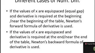 Derivative's introduction and  Concept in Numeric Analysis | Used of derivative concept |  in Nepali