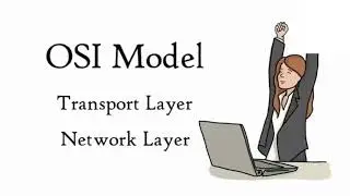 What is OSI Model .What is Layer of OSI Model | Compete Details and Explanation