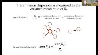 Evolution of parasite transmission dispersion.