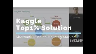 Kaggle Private Leaderboard Top1% Solution: Sberbank Russian Housing Market