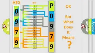 DTC Acura P0979 Short Explanation