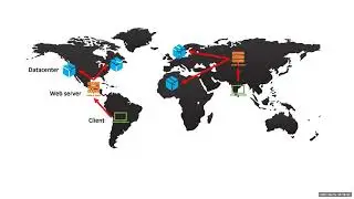 GeoCol: A Geo-distributed Cloud Storage System with Low Cost and Latency using Reinforcement Learn..