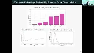 AI for Financial Research | VRI Conference 2026