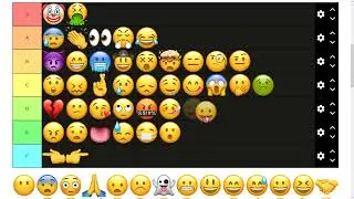 My Emoji Tier List [Requested]