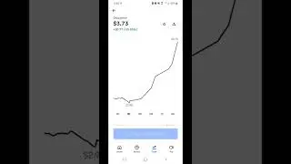 New Coin (Crypto) Orca Token will soon be on Coinbase Pro