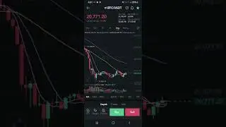 Im back! and so is Bitcoin...big move coming!