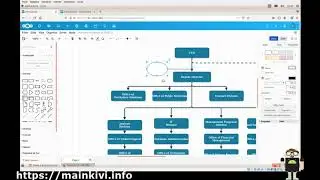 Taller Linkat - Explotant nextcloud amb aplicacions