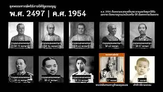 พระมหากษัตริย์ไทย 10 รัชกาล และเหตุการณ์สำคัญ