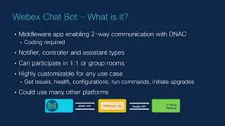 Building a Webex Chat Bot for Cisco DNA Center