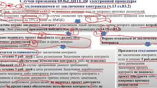 24 Заключение контракта по результатам электронной процедуры