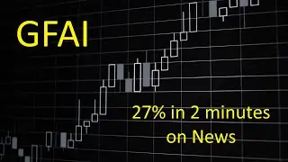May 15, 2024 - GFAI - News (T/S, Level 2, 5 min, 1 min, 10 second charts)