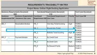 L14 05 Requirements Traceability Matrix Example