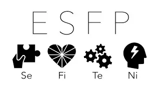 What is an ESFP?