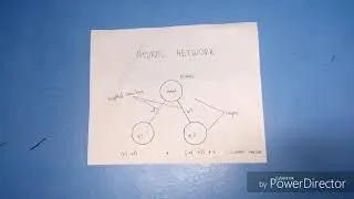 NEURAL NETWORK