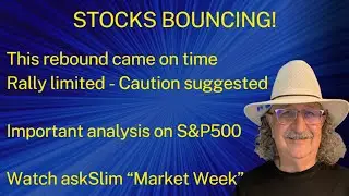 askSlim Market Week 'Stock Market Brief' | Price Projections & Timing