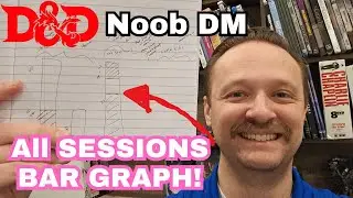 D&D - I Made a BAR GRAPH! - NOOB DM