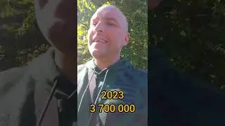 ЦЕНЫ НА НЕДВИЖИМОСТЬ. КРАСНОДАР.