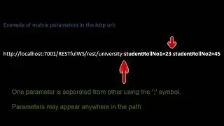 Web Services Part 10   @MatrixParam annotation in RESTful Web Services