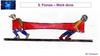 Forces and work done