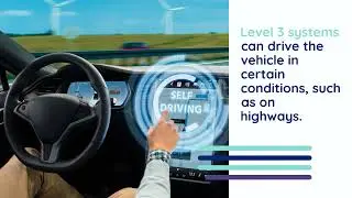 How do different types of automated driving systems work #electriccars #tesla #automateddriving