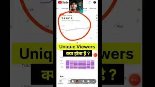unique viewers youtube meaning / unique viewers kya hota hai  / 