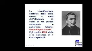Una stella alla volta: Sirio, la splendente