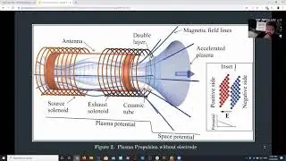 PLASMA PROPULSION ENGINE