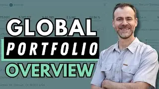 Global Portfolio Overview