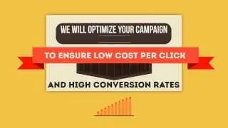 Google Adwords