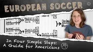 American Reacts to European Soccer in Four Simple Steps: A Guide for Americans