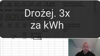 Finalne Ceny prądu 2023?  300% ceny?  G12 G12W Cała prawda o energii i zamrożeniu cen