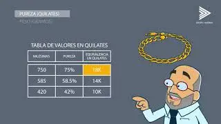 #EXPLICAMOS​