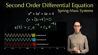 Second order differential equation for spring-mass systems
