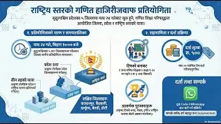 Maths QUIZZES Maths QUIZZES  राष्ट्रिय स्तरको गणित हाजिरीजवाफ प्रतियोगिता