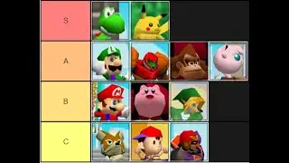 smash bros 64 tier list by ME!!!!!