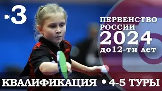 Первенство России до 12-ти лет. Квалификация. 4-5 туры. Камера 3