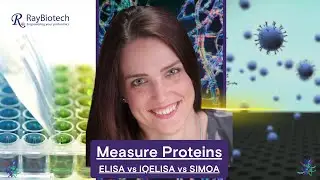 Measuring Proteins [ELISA, IQELISA, SIMOA}