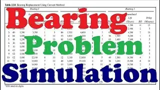 Bearing Problem - System Modeling and Simulation