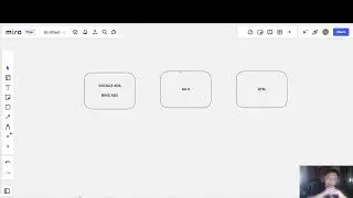 🤞🛑⚡ Google Ads, Bing Ads, Google Analytics 4 & Google Tag Manager ⚡🛑🤞