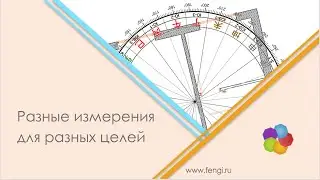 Виды измерений в фэн шуй.