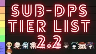 Genshin Impact DPS Tier List 2 2