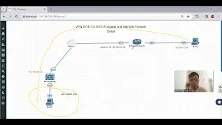 Configure VPN Site to site Fortigate with Mikrotik