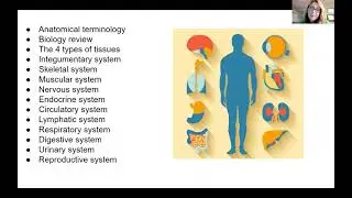 High School Anatomy and Physiology