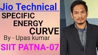 Specific Energy Curve