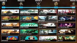 ALL SEASON 4 ZOMBIES CHALLENGES GUIDE (How to Complete All Challenges) | Black Ops Cold War Zombies