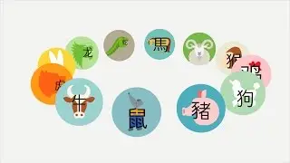 Story of Chinese Zodiac