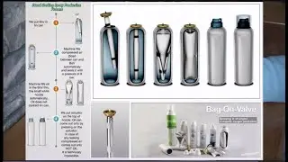 Что общего у геля для бритья с маслом для жарки и назальным спреем?