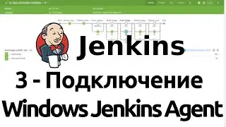 3 - Подключение Windows Agent к Jenkins Master. Java 11