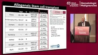 Chronic Myelomonocytic Leukemia (CMML): Diagnosis and Therapy