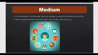 Components of Data Communication System Explained | Hafiz Irfan Speaks